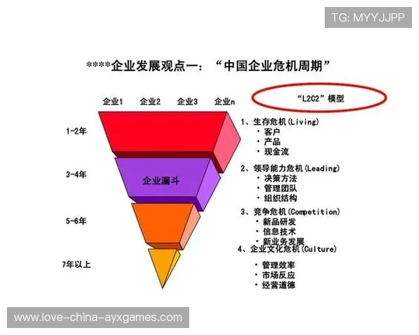 弗拉门戈决心革新:推动海外试训资源系统化管理的战略升级 弗拉门戈决心革新:推动海外试训资源系统化管理的战略升级