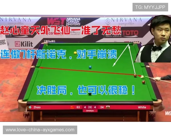 赵心童防守反制成功并打出单杆 80+ 赵心童防守反制成功并打出单杆 80+