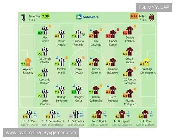 AC米兰决定在体能方面引入国际顶尖方案，打造全新赛季新机遇