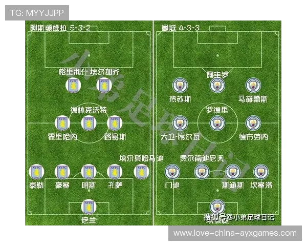 维拉中场传导撕裂对方防线